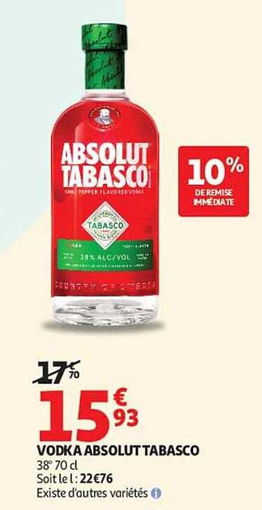 VODKA ABSOLUT TABASCO