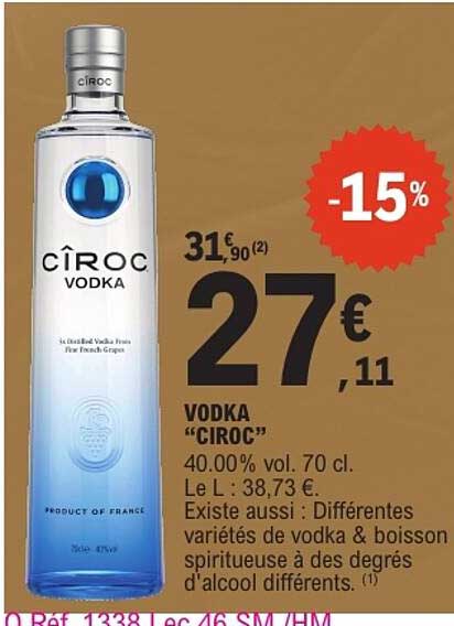 VODKA “CIROC”