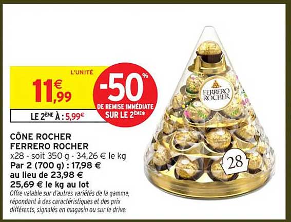 CÔNE ROCHER FERRERO ROCHER
