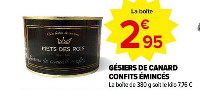 GÉSiers DE CANARD CONFITS ÉMINCÉS