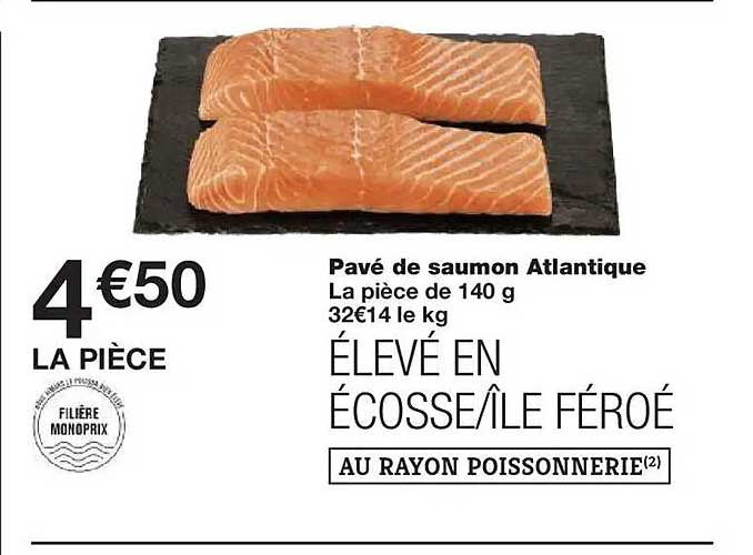 Pavé de saumon Atlantique