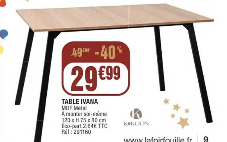 TABLE IVANA