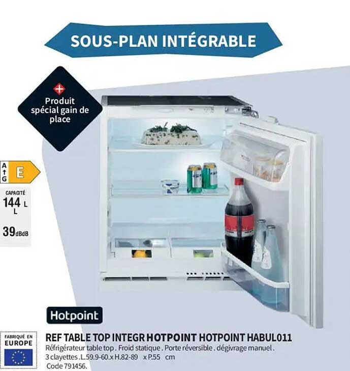 Sous-plan intégrable