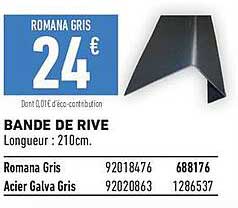 BANDE DE RIVE