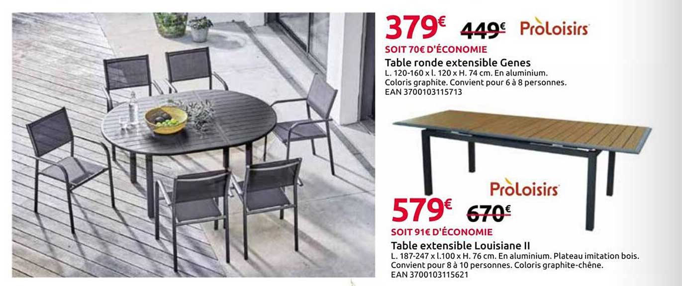 Sitemapcdatahttpshauscellcare1comtable Ronde Chez Butnull