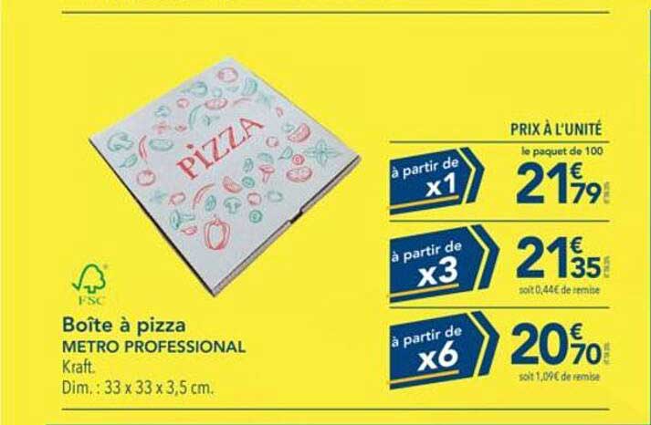 Boîte à pizza