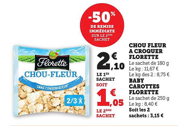 CHOU FLEUR A CROQUER FLORETTE