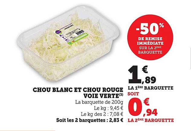 CHOUP BLANC ET CHOU ROUGE VOIE VERTE