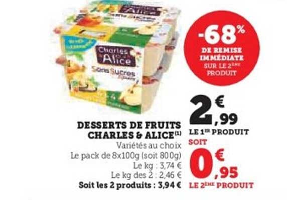 DESSERTS DE FRUITS CHARLES & ALICE