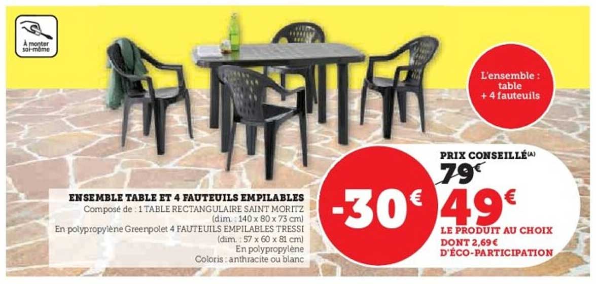 ENSEMBLE TABLE ET 4 FAUTEUILS EMPILABLES