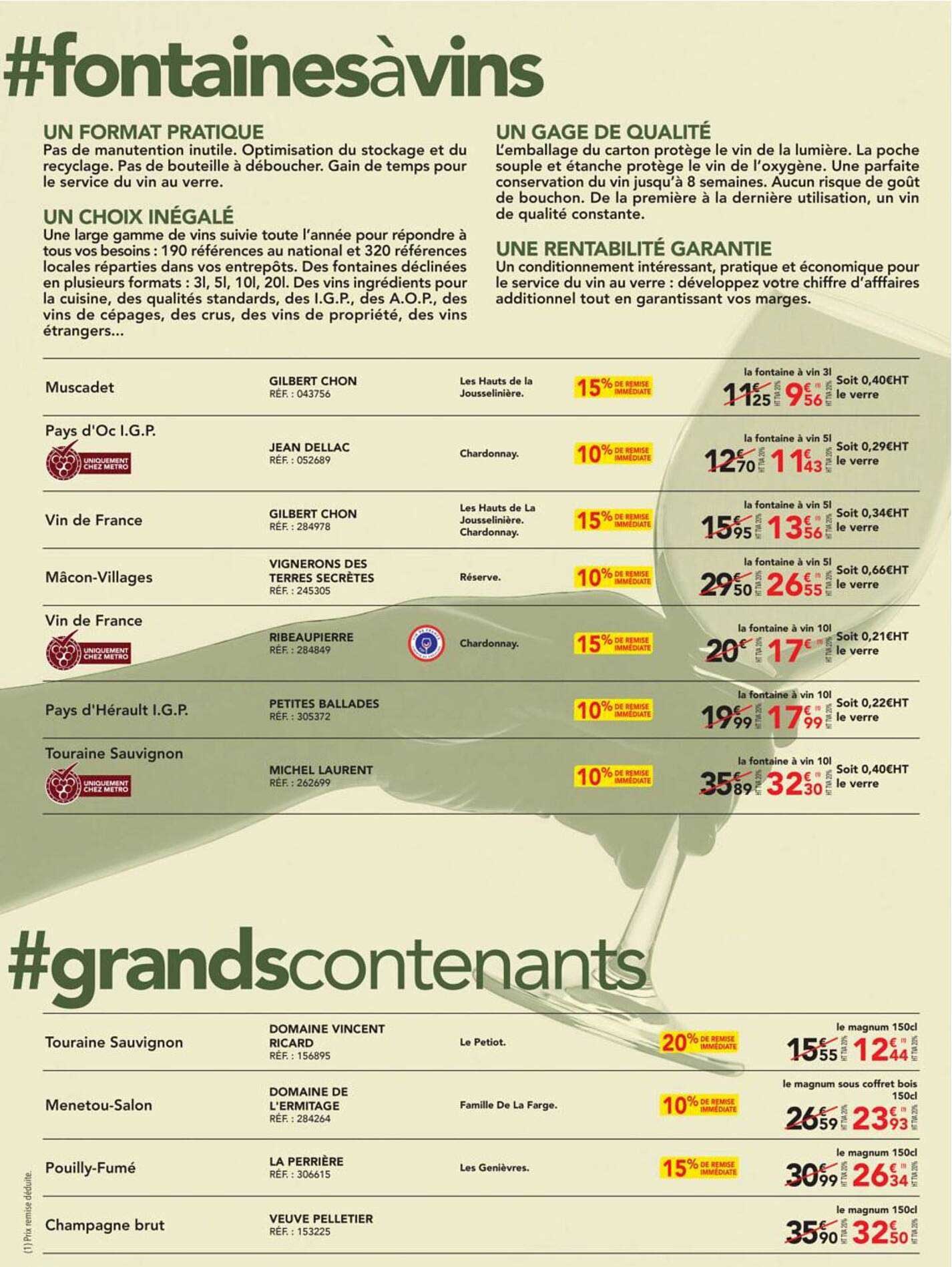 #fontainesàvins