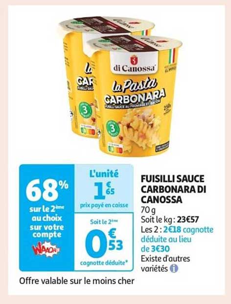 FUSILLI SAUCE CARBONARA DI CANOSSA