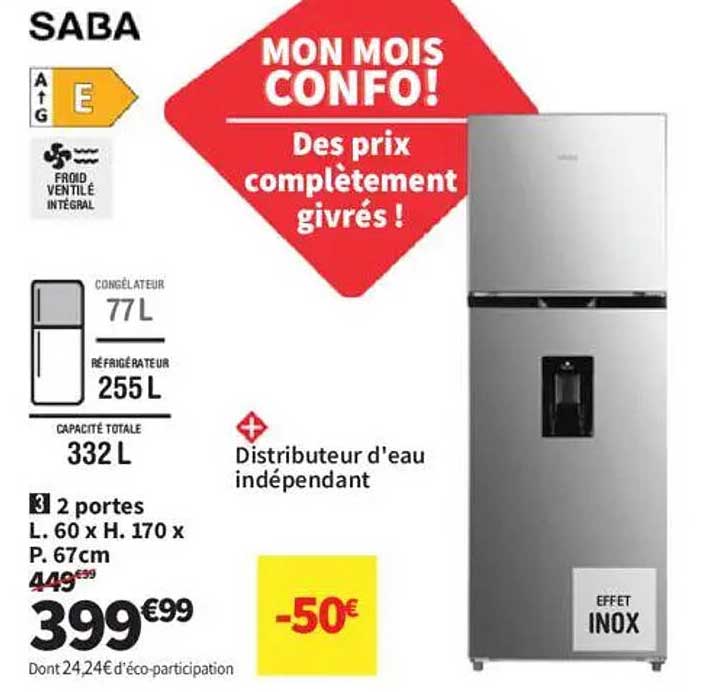 MON MOIS CONFO! Des prix complètement givrés!