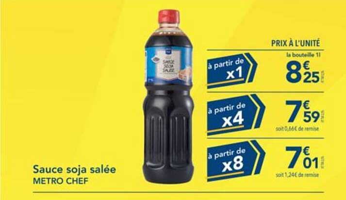 Sauce soja salée