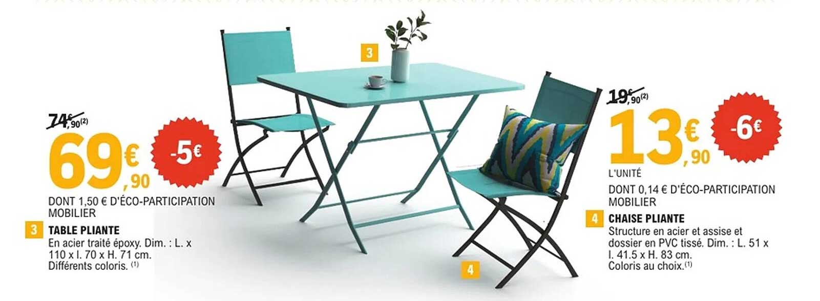 TABLE PLANTE
