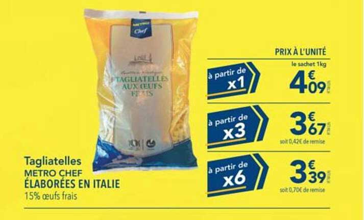 Tagliatelles METRO CHEF ÉLABORÉES EN ITALIE