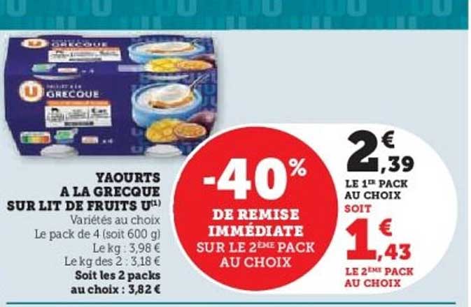 Yaourts à la Grecque sur Lit de Fruits