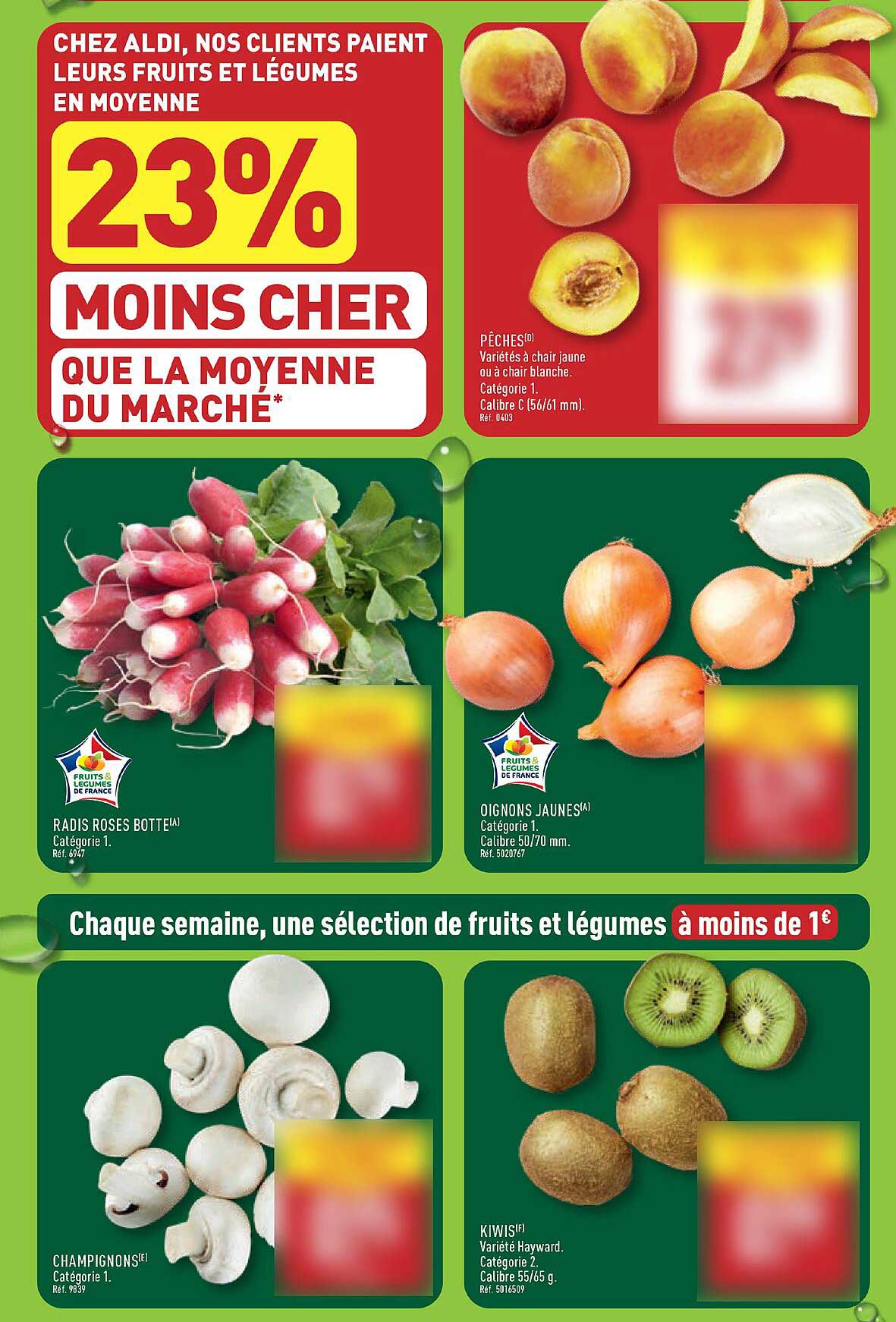 23% MOINS CHER QUE LA MOYENNE DU MARCHÉ*