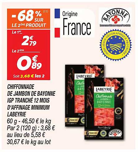 CHIFFONNADE DE JAMBON DE BAYONNE IGP TRANCHÉ 12 MOIS D'AFFINAGE MINIMUM LABEYRIE