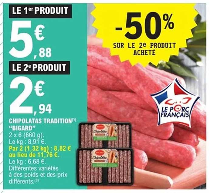 CHIPOLATAS TRADITION(*) "BIGARD"