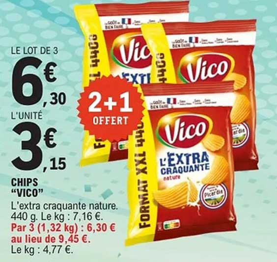 CHIPS "VICO"