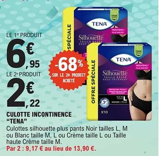 CULOTTE INCONTINENCE “TENA”