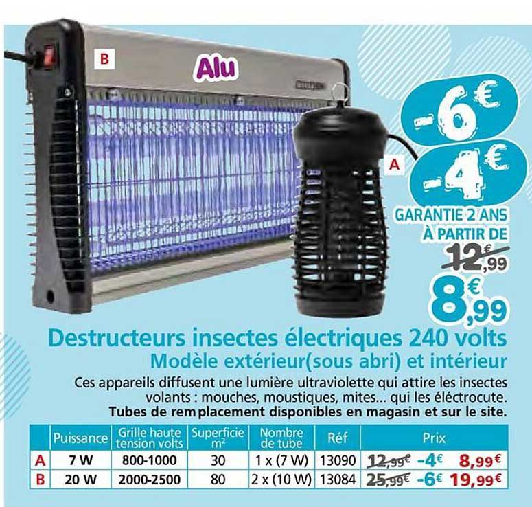 Destructeurs d'insectes électriques 240 volts