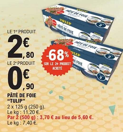 Pâté de Foie "Tulip"