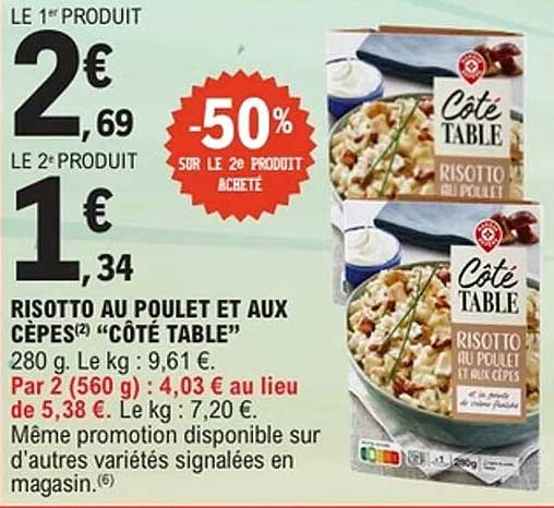 Risotto au poulet et aux cèpes "Côté Table"