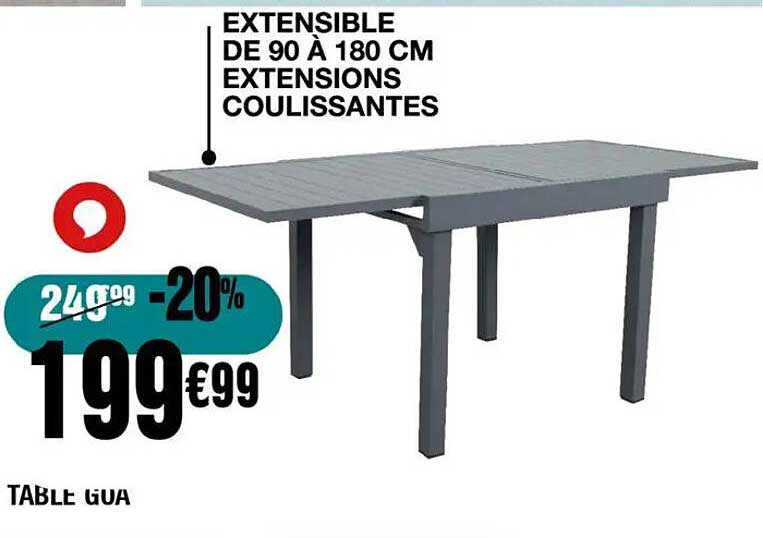TABLE GUA