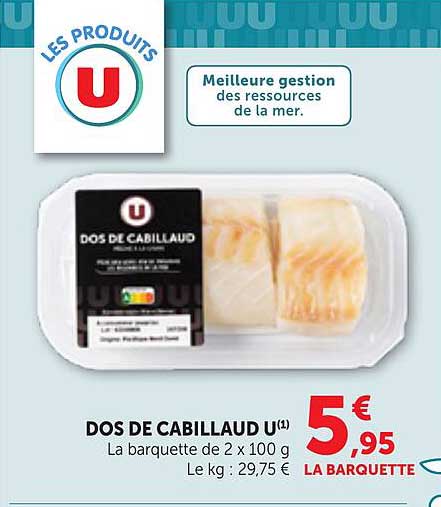 DOS DE CABILLAUD U(1)