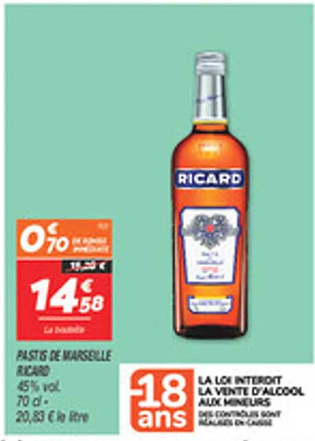 PASTIS DE MARSEILLE RICARD
