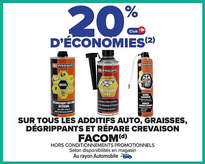 20 % D'ÉCONOMIES SUR TOUS LES ADDITIFS AUTO, GRAISSES, DÉGRIPPANTS ET RÉPARE CREVAISON FACOM