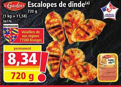 Escalopes de dinde