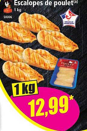 Escalopes de poulet