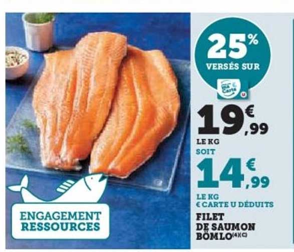 FILET DE SAUMON BÖMLO