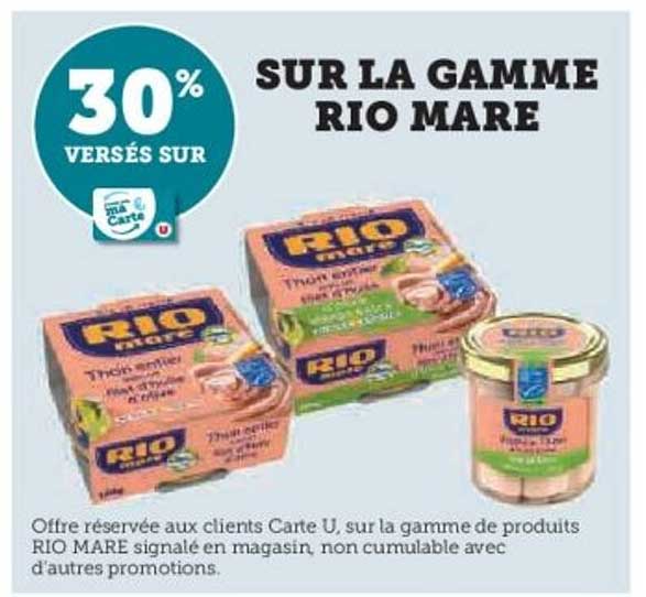 SUR LA GAMME RIO MARE