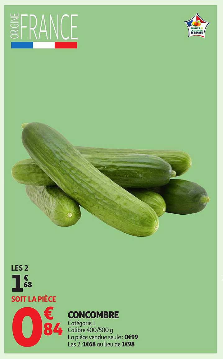 CONCOMBRE