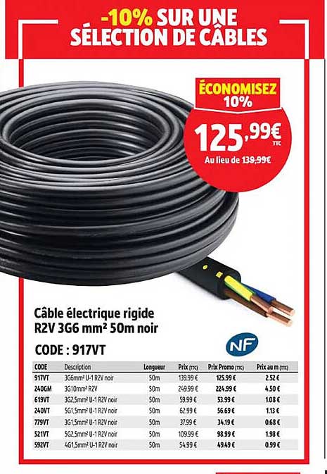 -10% SUR UNE SÉLECTION DE CÂBLES