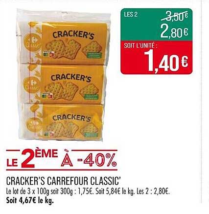 CRACKER’S CARREFOUR CLASSIC'