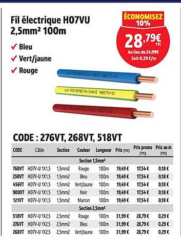 Fil électrique H07VU 2,5mm² 100m
