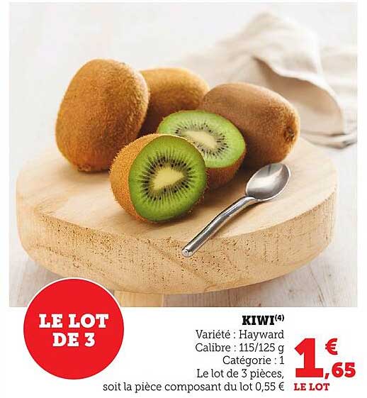 KIWI