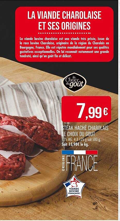 LA VIANDE CHAROLAISE ET SES ORIGINES