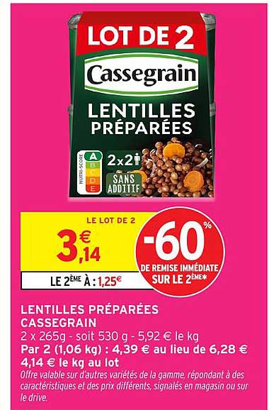 LOT DE 2 Cassegrain Lentilles Préparées
