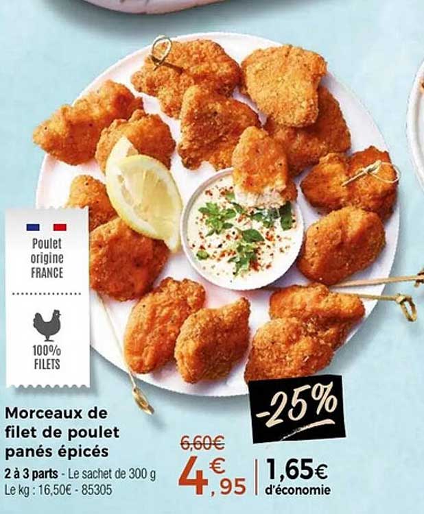 Morceaux de filet de poulet panés épicés
