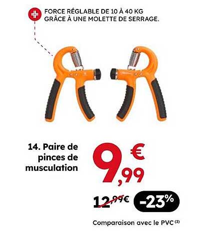 Paire de pinces de musculation