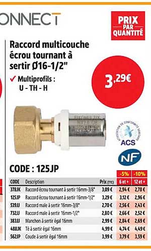 Raccord multicouche écrou tournant à sertir Ø16-1/2"