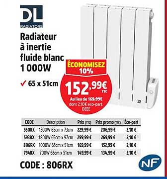 Radiateur à inertie fluide blanc 1 000W