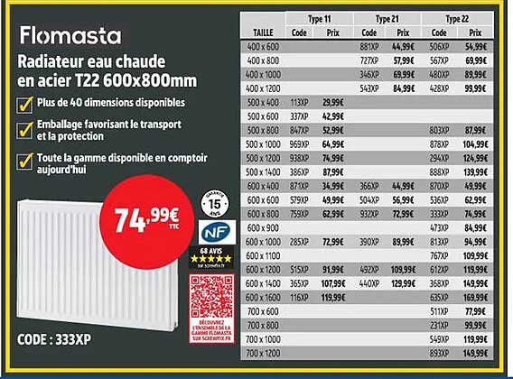 Radiateur eau chaude en acier T22 600x800mm
