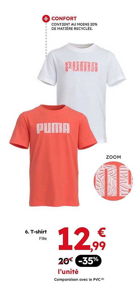 T-shirt Fille
